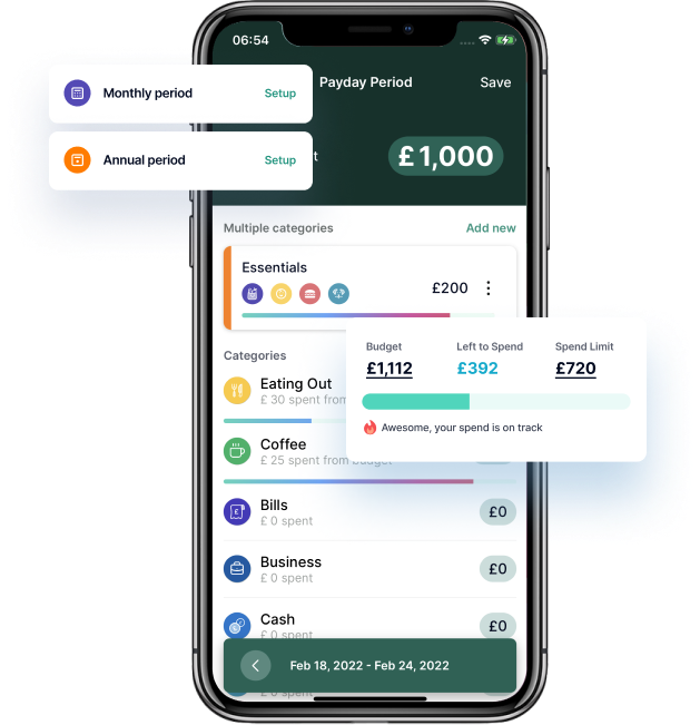 Fintelli get your spending under control